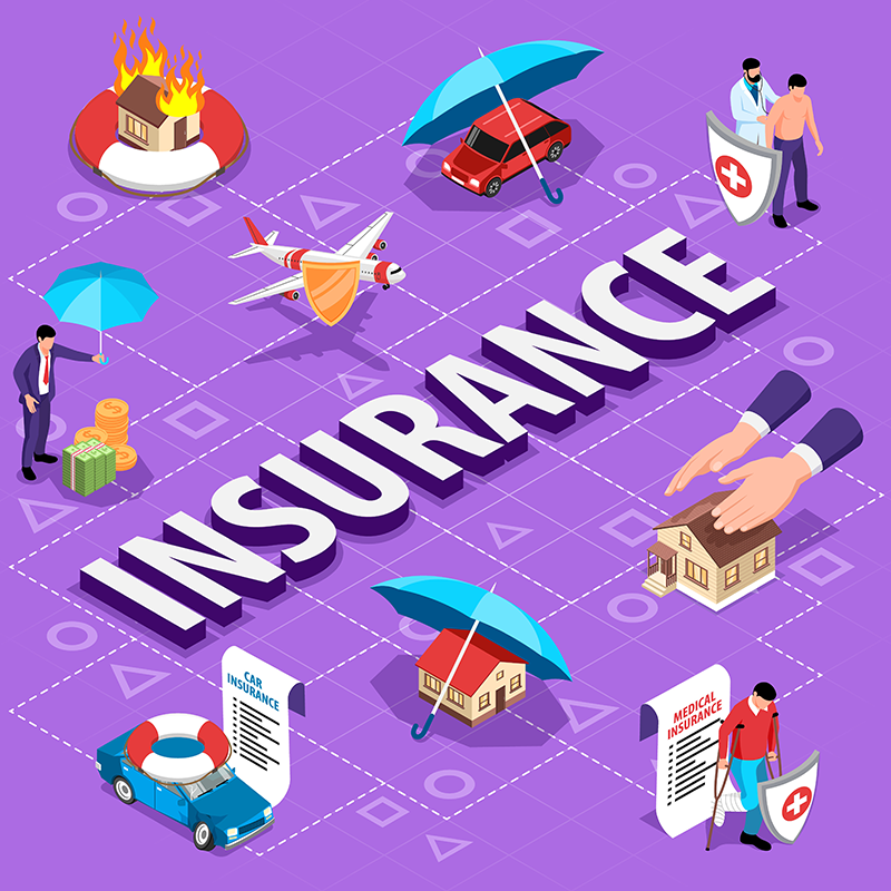 Auto Insurance in Canada